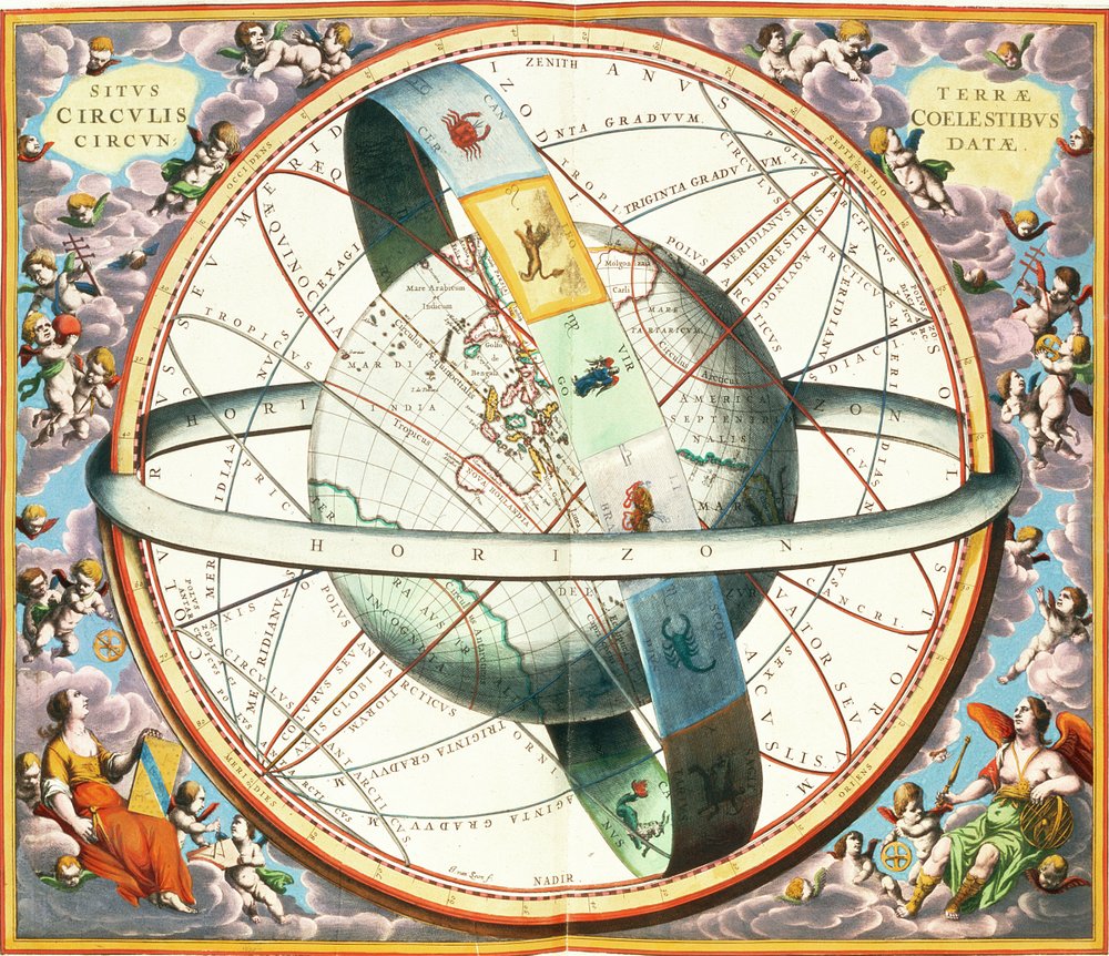 La situazione della Terra nei cieli, tavola 74 da 