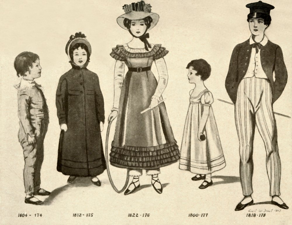 Abbigliamento per bambini dal 1800-1820, 1907, 1937