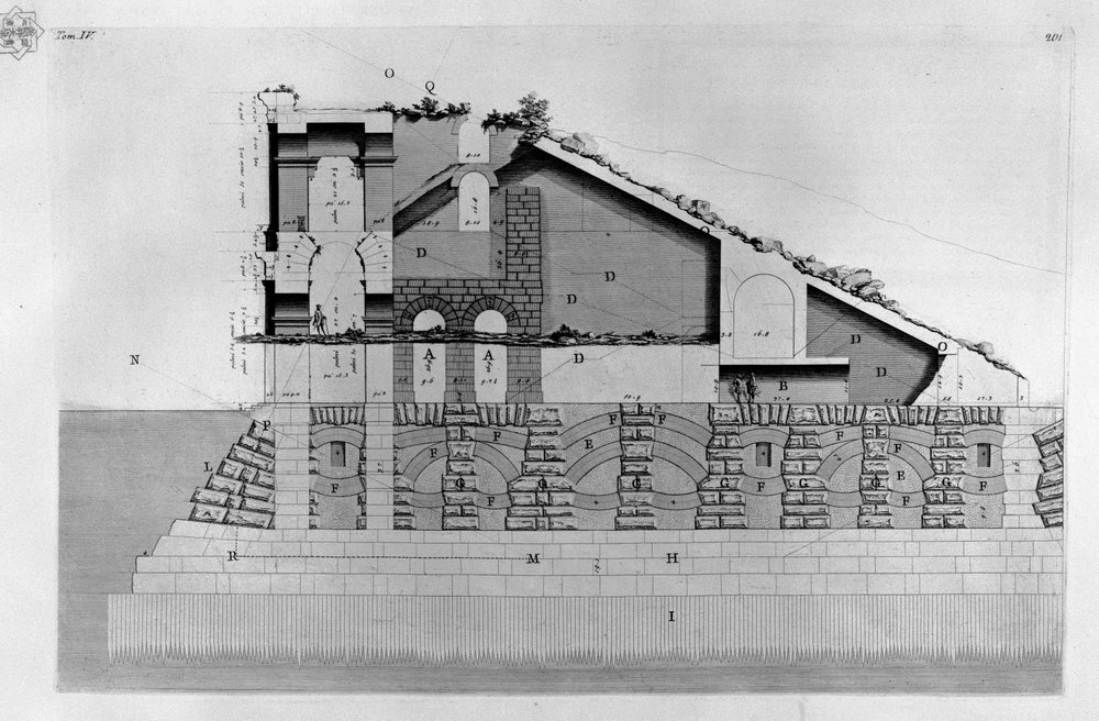 Teatro di Marcello da Giovanni-Battista Piranesi