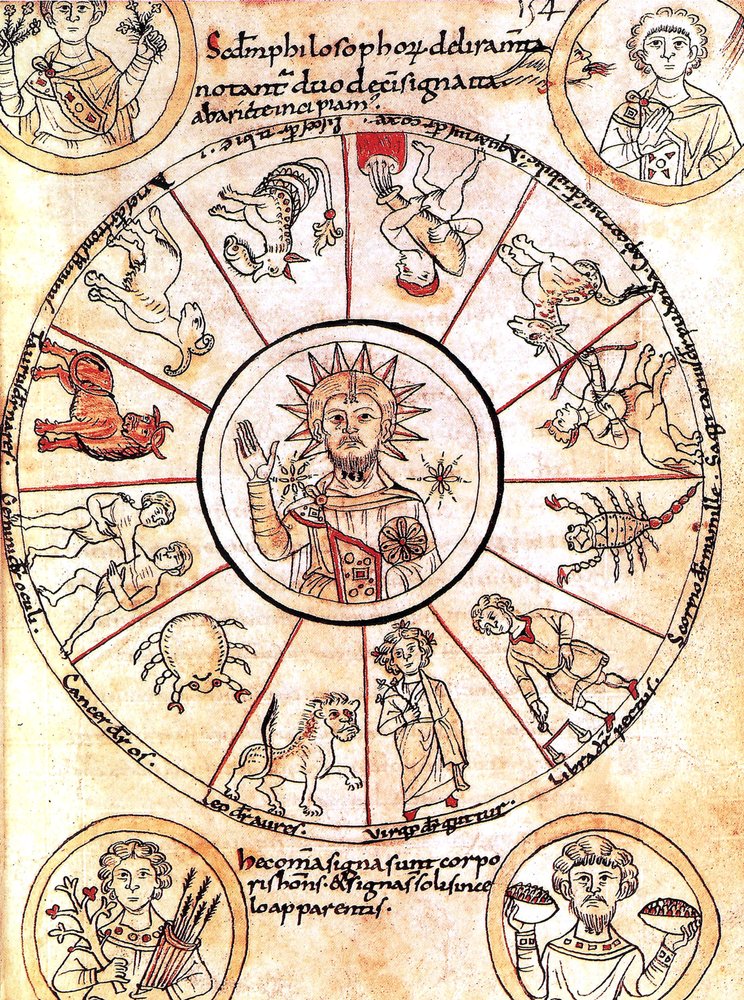 Il sole circondato dai segni dello zodiaco | Romanesque