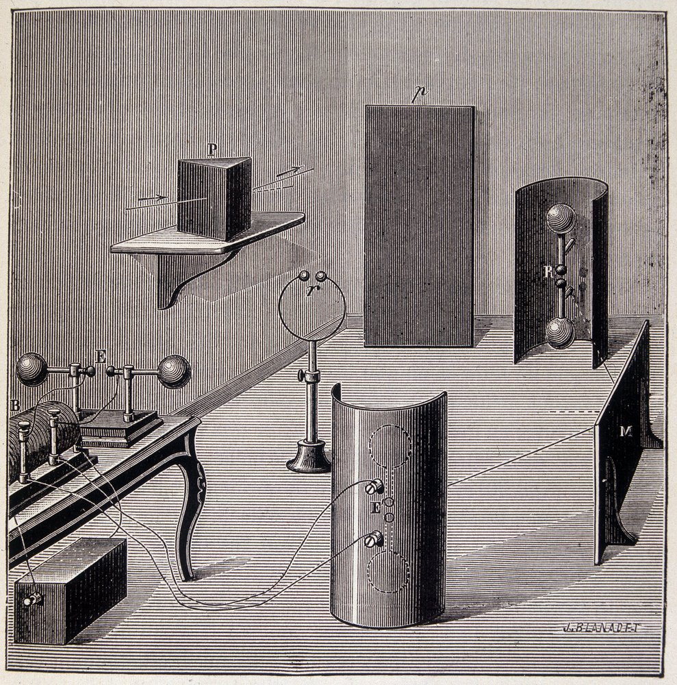Schema generale degli esperimenti di Heinrich Hertz (1857-1894) sulle onde elettriche - in "Fisica popolare" di Emile Desbeaux, Flammarion da Unknown artist