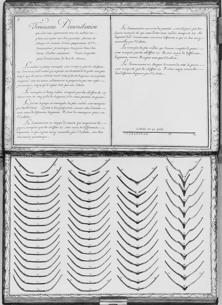 Costruzione di una galea, pezzi di legno, terza dimostrazione, tavola 3, illustrazione da 