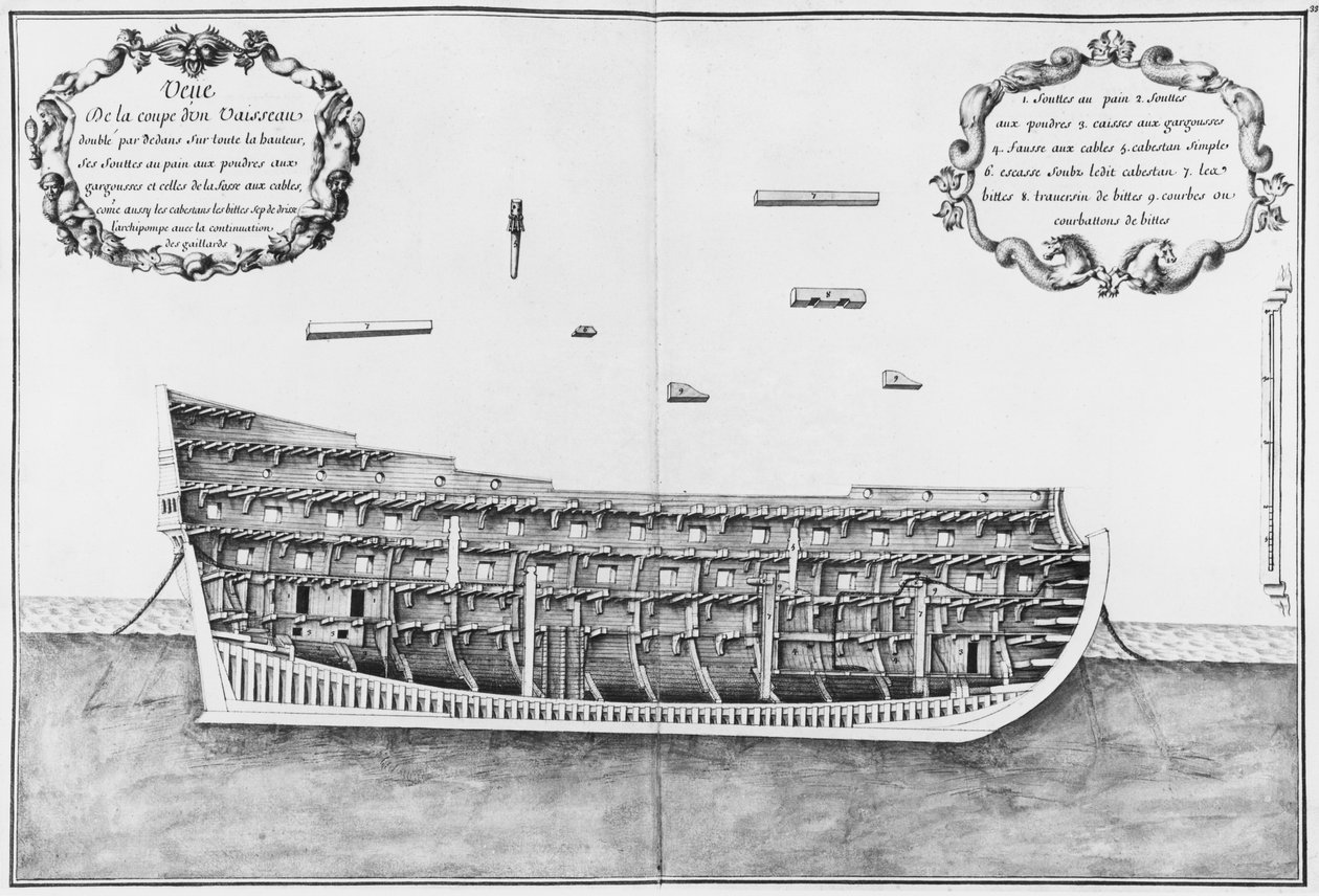 Sezione trasversale di una nave rivestita all