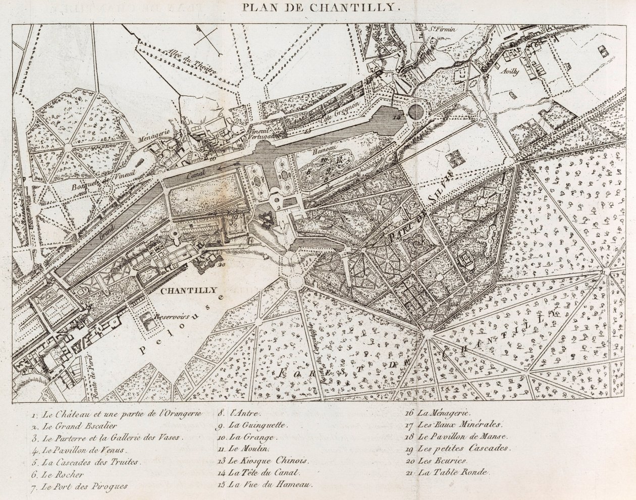 Passeggiate o itinerari dei giardini di Chantilly da   Mérigot