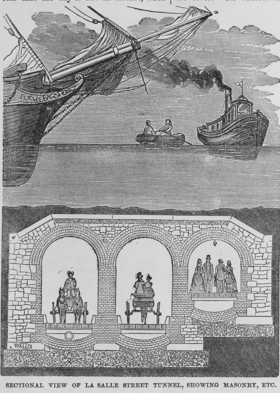 Illustrazione di una vista sezionale del tunnel di LaSalle Street da Seven Days in Chicago, pubblicato nel 1878 da American School