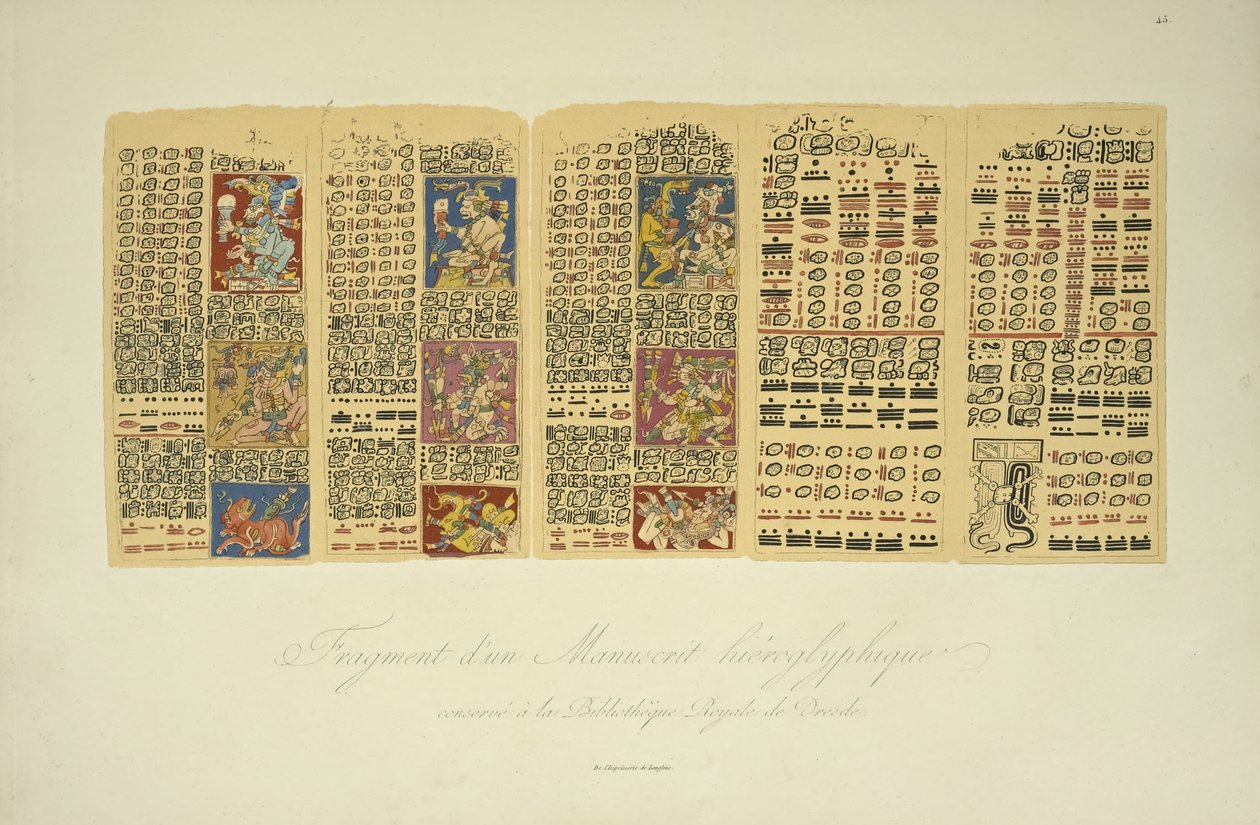 Frammento di un manoscritto geroglifico conservato alla Biblioteca Reale di Dresda, illustrazione da Vues des Cordillères et Monumens des Peuples Indigènes de l