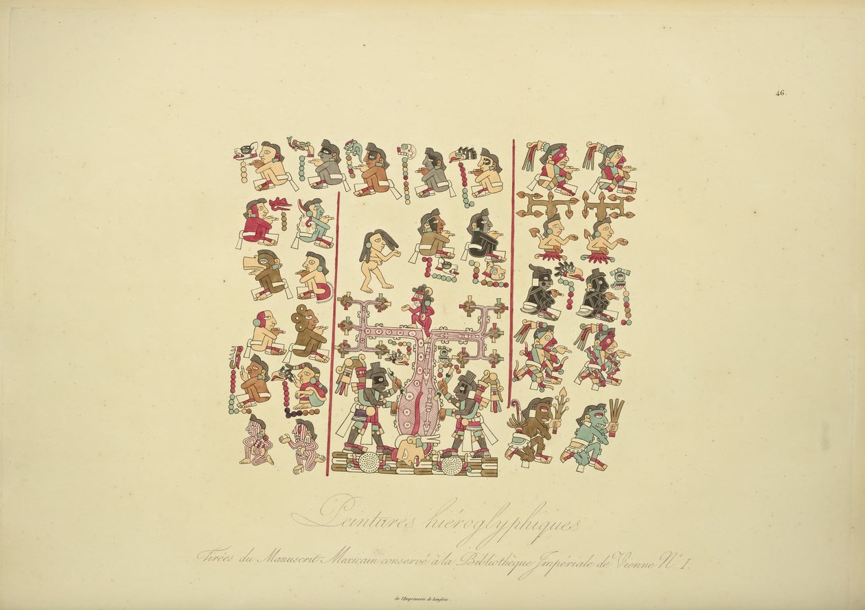 Pitture geroglifiche dal Manoscritto Messicano I, conservato alla Biblioteca Imperiale di Vienna, illustrazione da Vues des Cordillères et Monumens des Peuples Indigènes de l