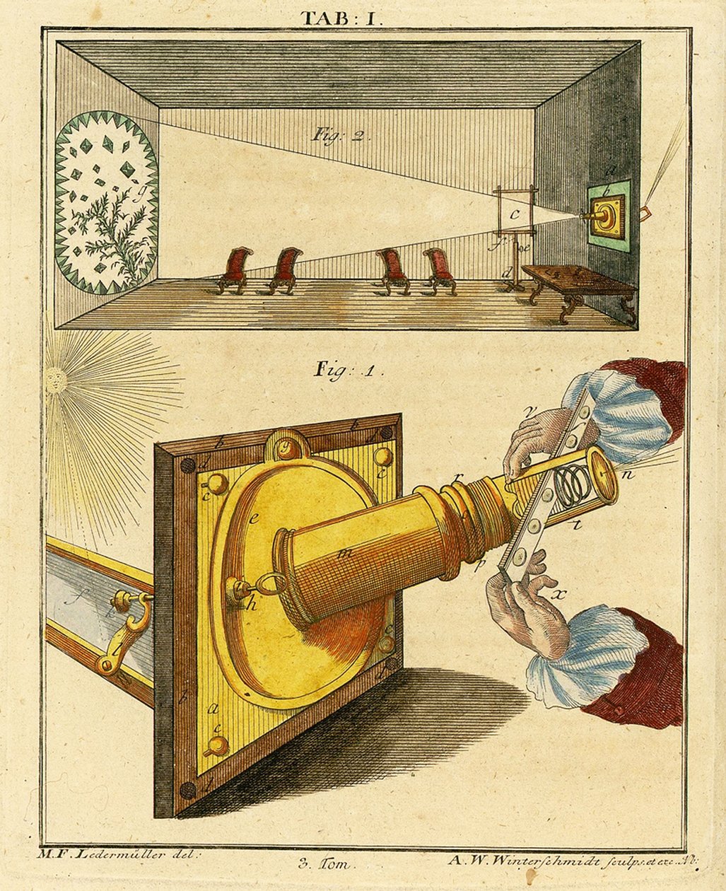 Uso di un microscopio ottico per proiettare campioni su un vetrino, 1768 da German School