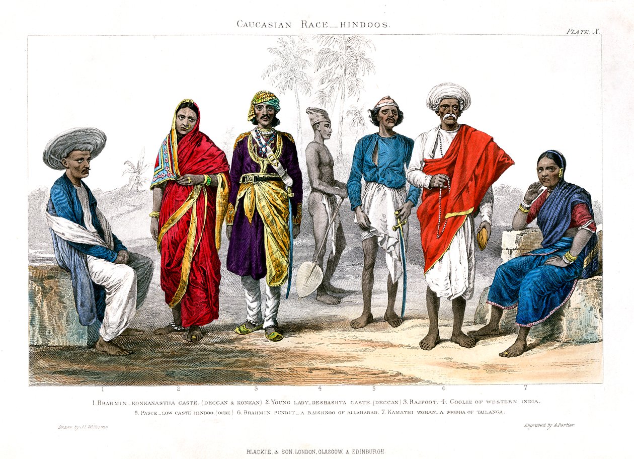 Razza Caucasica, Indù, 1800-1900 da A. Portier