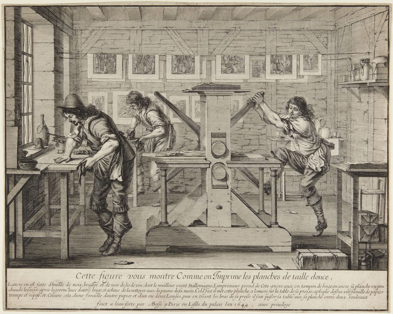 Questa figura mostra come si stampa... da Abraham Bosse