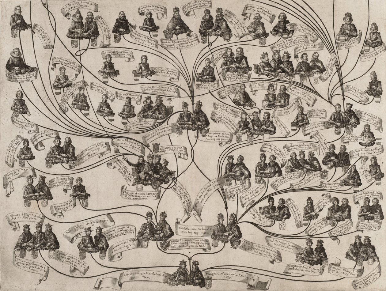 Albero genealogico della Casa d