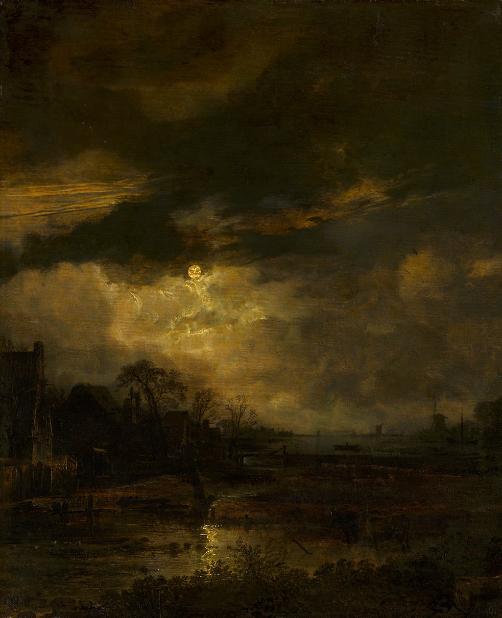 Paesaggio al tramonto da Aert van der Neer