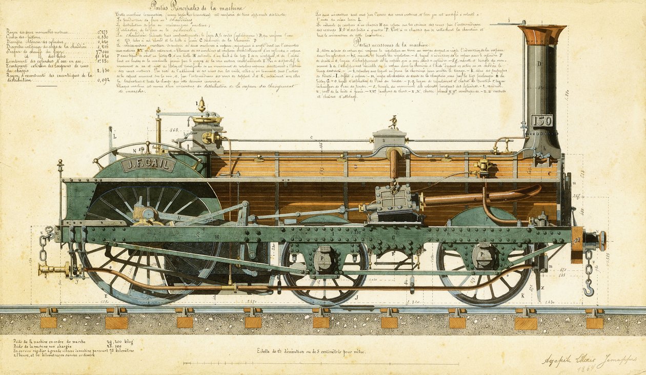 Locomotiva ad Alta Velocità, 1864 da Agapele Jemeppes