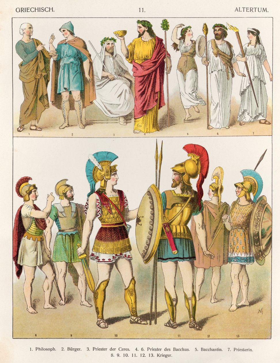 Abbigliamento religioso e militare greco, da 