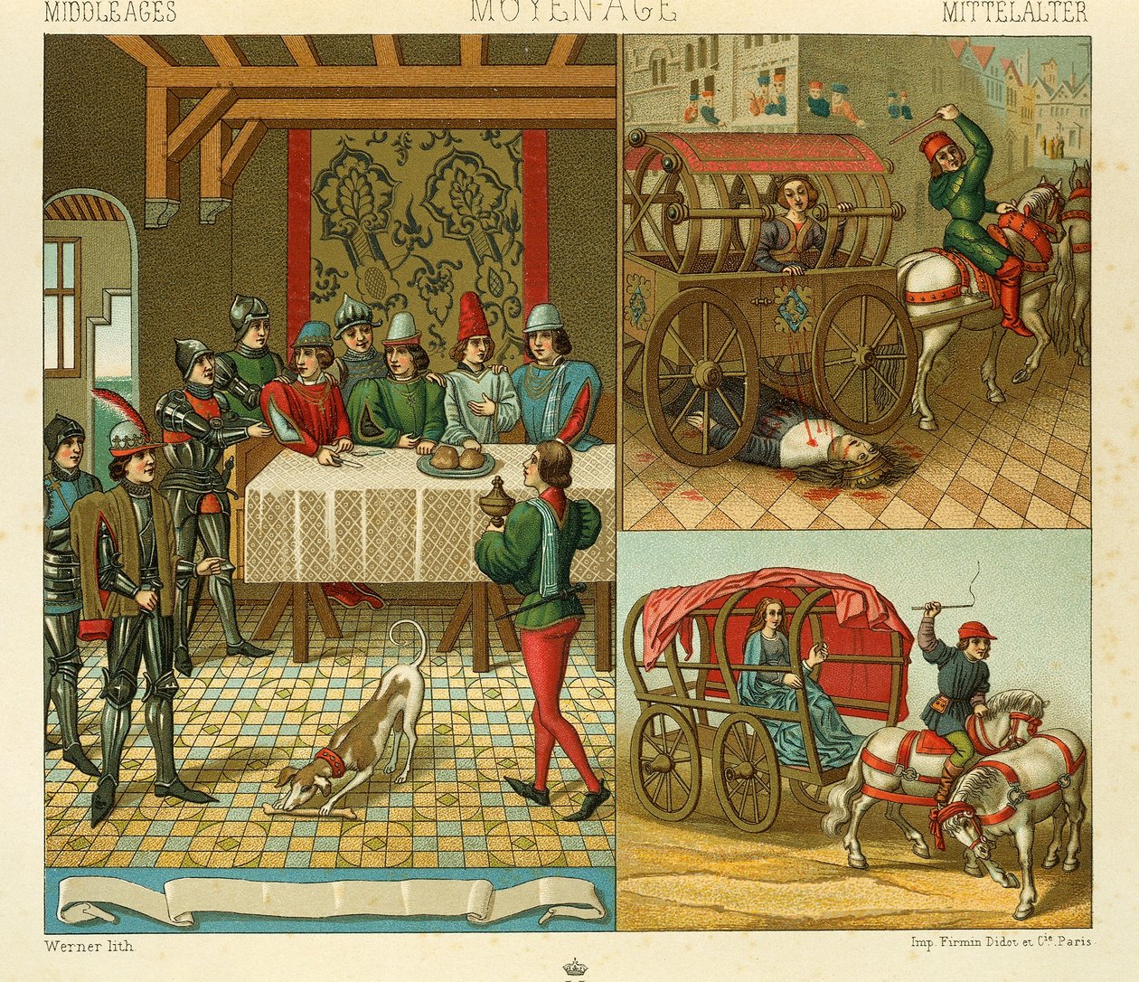 Vita nel castello e mezzi di trasporto nel XIV secolo da Albert Charles August Racinet
