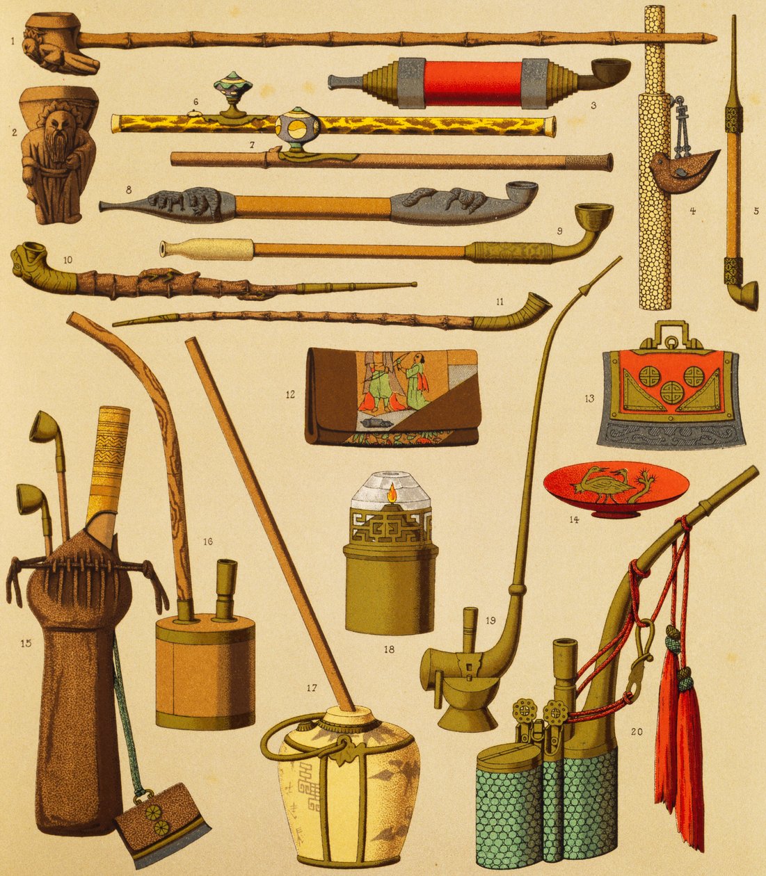 Pipa e oggetti usati dai fumatori, litografia di Schmidt da La Storia Completa del Costume, primo volume, di Auguste Racinet (1825-1893), Parigi da Albert Charles August Racinet