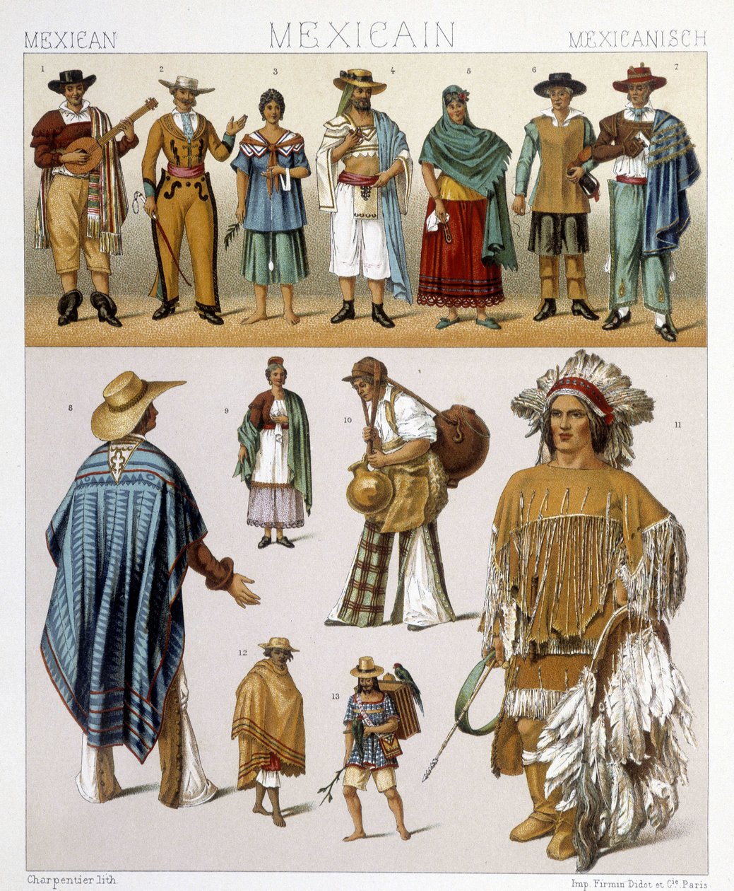 Costumi tradizionali messicani. Illustrazione in "Il costume storico" di Racinet da Albert Charles August Racinet