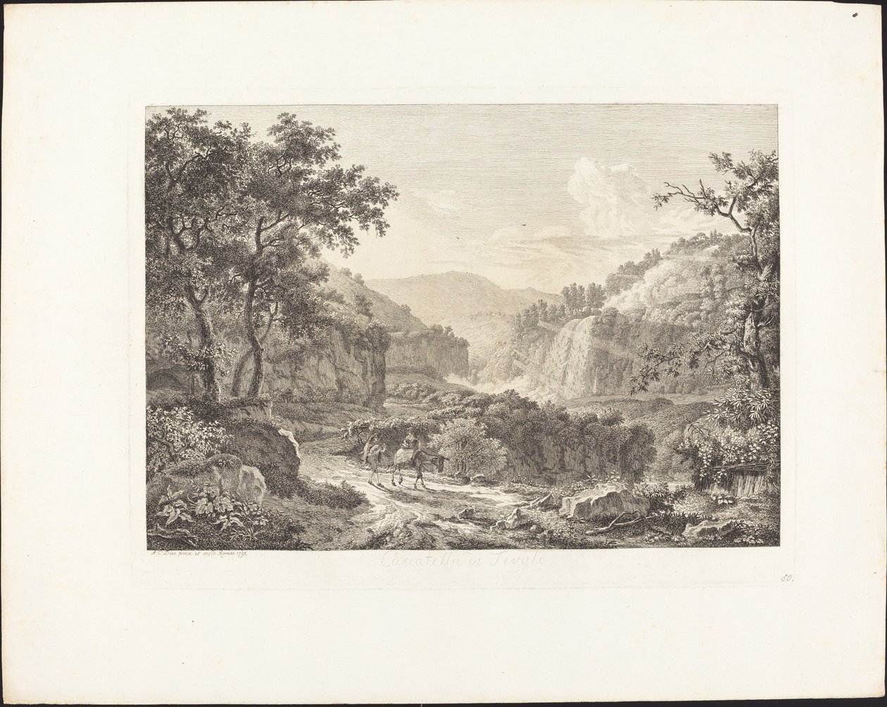 Cascatella di Tivoli, seconda veduta da Albert Christoph Dies