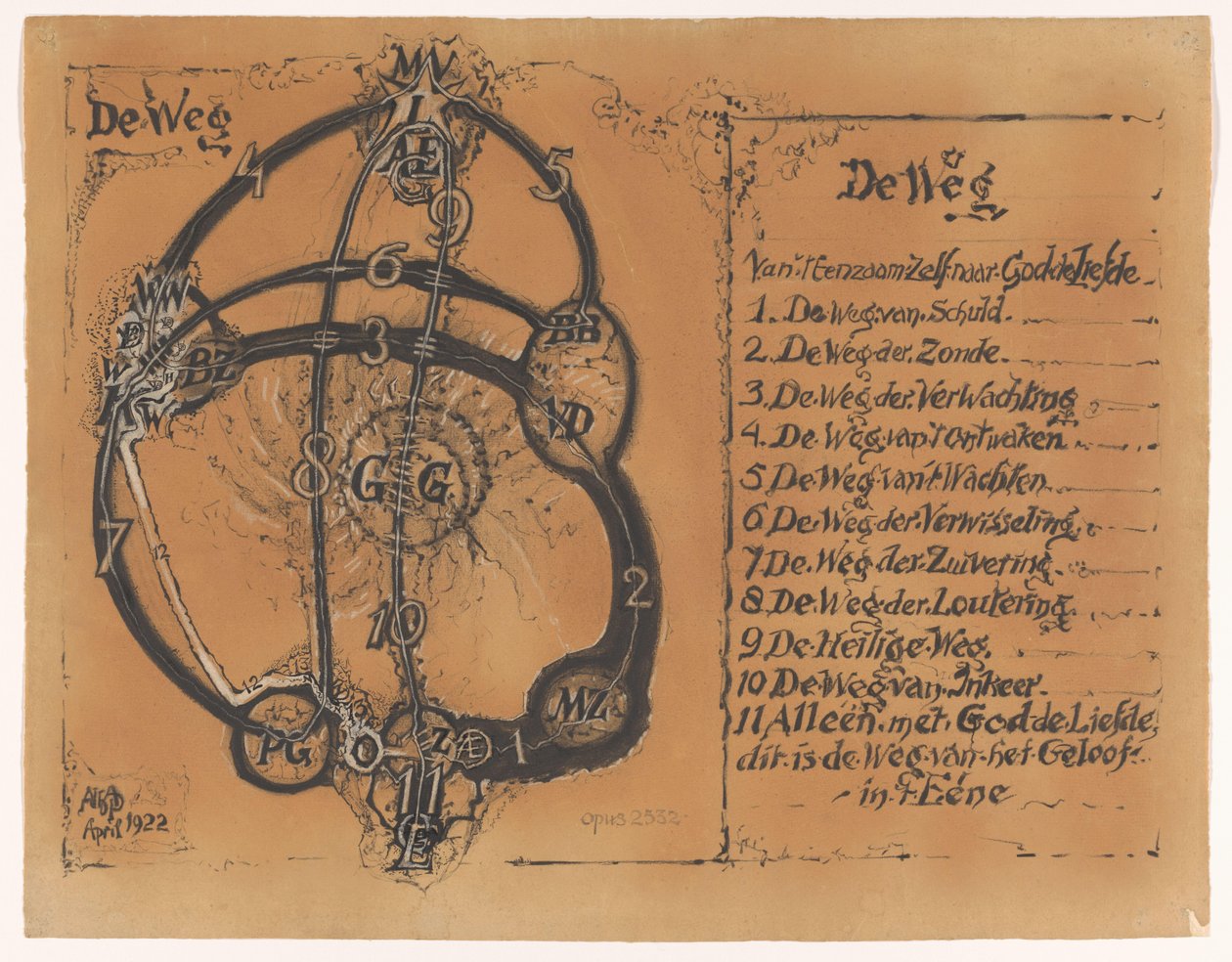 Opus 2532: De weg is de voltooide wijsheid van de liefde (titolo originale) da Albert Plasschaert (signed by artist)