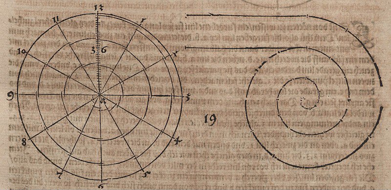 Spirale di Archimede con tre avvolgimenti da Albrecht Dürer