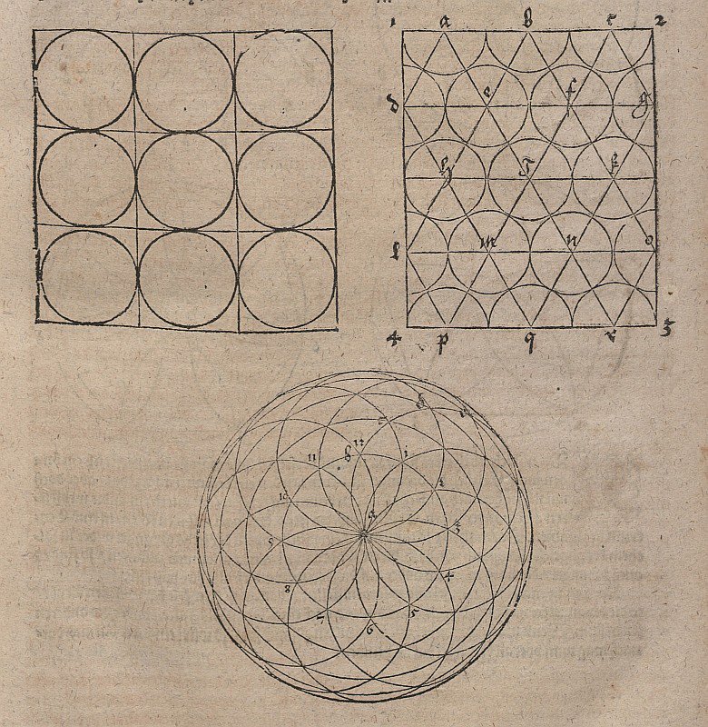 Motivi piani di cerchi e ornamenti circolari da Albrecht Dürer