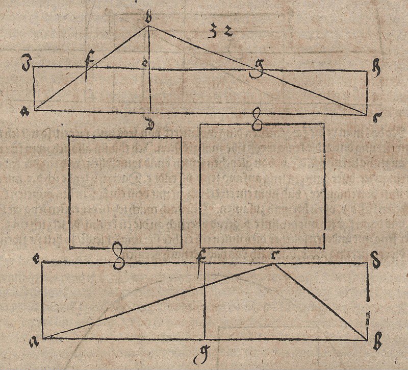 Trasformazione equivalente di un triangolo in un rettangolo da Albrecht Dürer