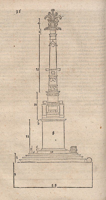 Colonna commemorativa per la vittoria su potenti nemici da Albrecht Dürer