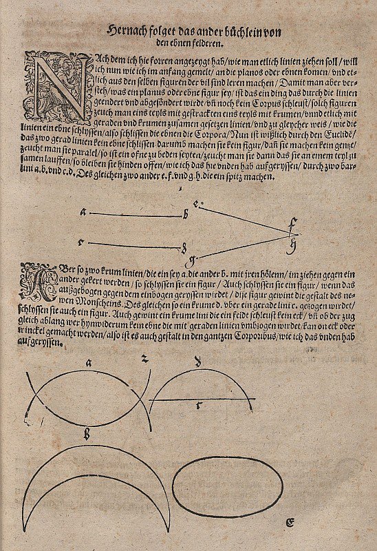Geometria e linea e angolo e superficie da Albrecht Dürer