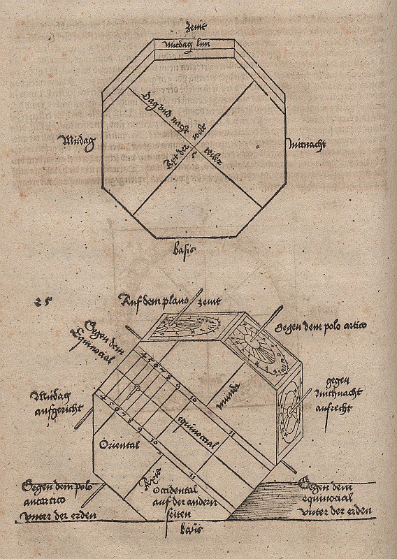 Disegni geometrici per la costruzione di una meridiana a blocco in forma di prisma ottagonale da Albrecht Dürer
