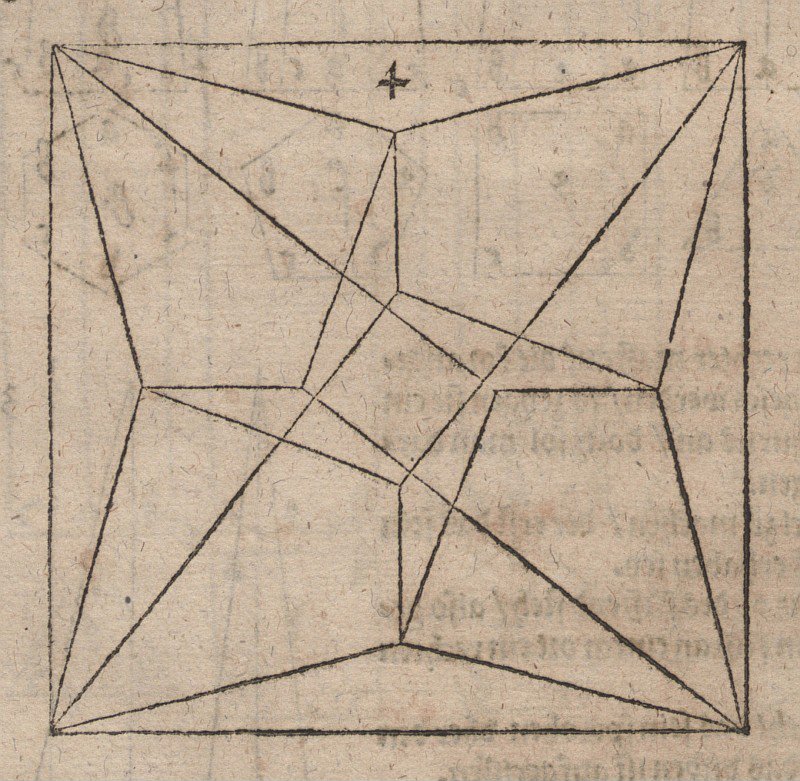 Piantina di una volta quadrata con pilastro centrale da Albrecht Dürer
