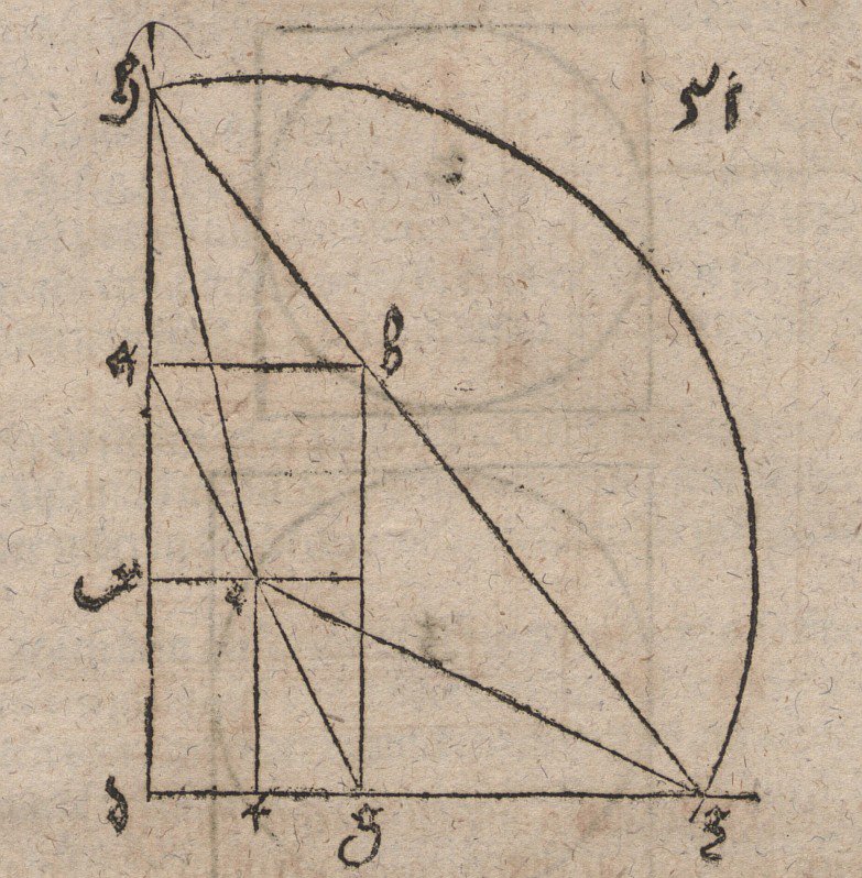 Costruzione delle due medie proporzionali a due segmenti dati da Albrecht Dürer