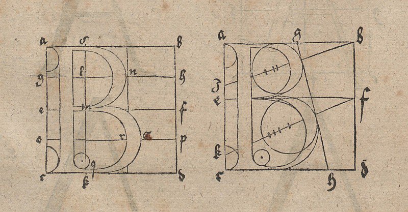 Costruzione di lettere da Albrecht Dürer