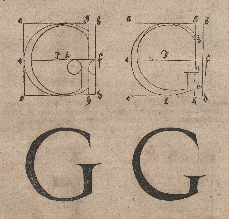 Costruzione di lettere da Albrecht Dürer