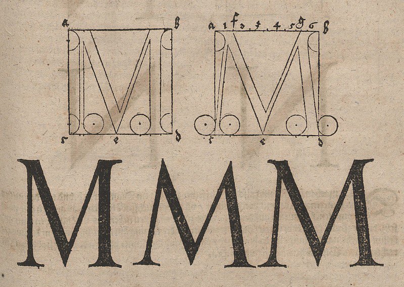 Costruzione di lettere da Albrecht Dürer
