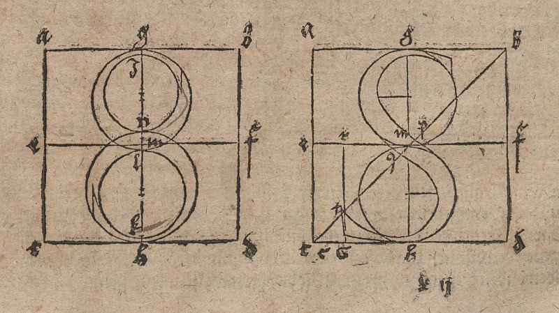 Costruzione di lettere da Albrecht Dürer