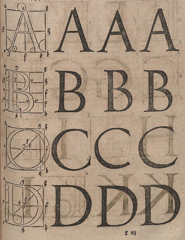 Costruzione di lettere da Albrecht Dürer