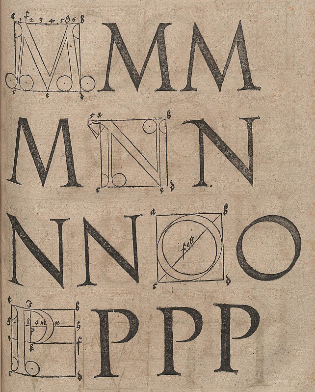 Costruzione di lettere da Albrecht Dürer