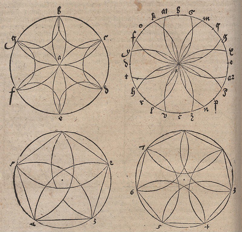 Ornamenti circolari da Albrecht Dürer