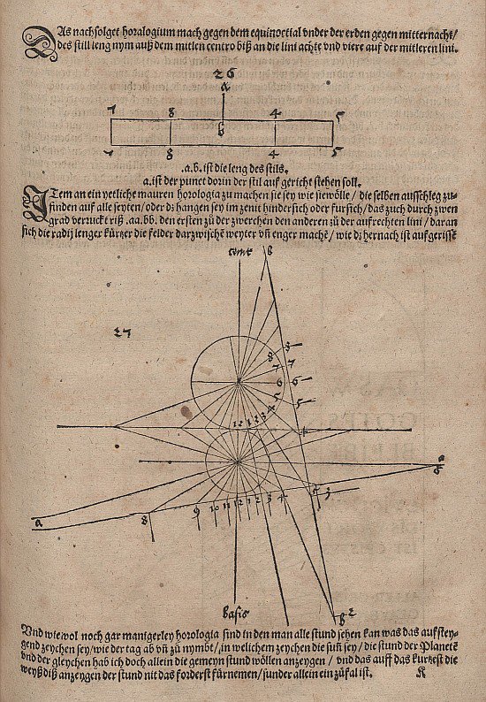 Lunghezza dello stilo e quadrante della meridiana su un piano qualsiasi da Albrecht Dürer