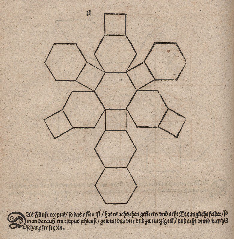 Sviluppo di un ottaedro troncato da Albrecht Dürer