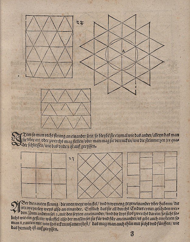 Pavimentazioni con triangoli equilateri e quadrati da Albrecht Dürer