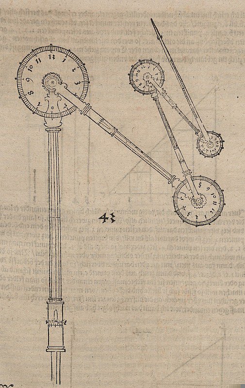 Strumento da disegno da Albrecht Dürer