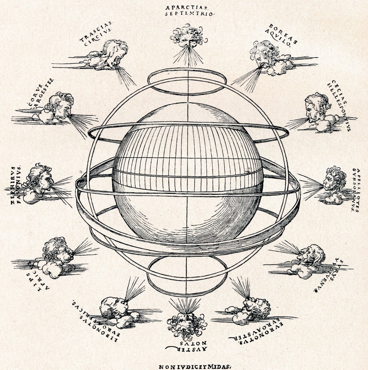 La sfera armillare, 1525 1906 da Albrecht Dürer