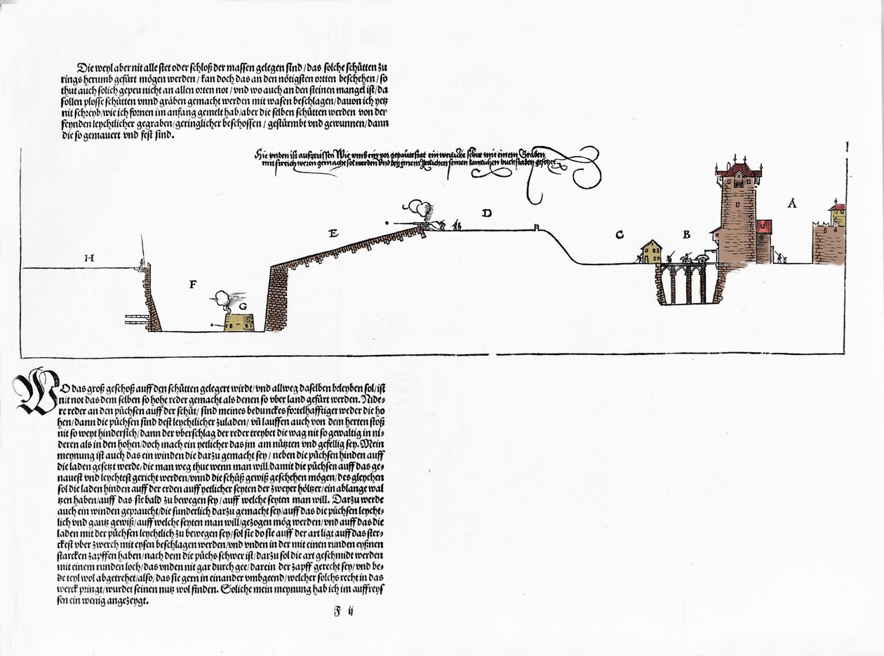 Fortificazioni progettate da Albrecht Durer (1471-1528). Tavola da "Eliche Underricht zu Befestigung der Stett, Schloss und Flecken" Norimberga 1527 da Albrecht Dürer