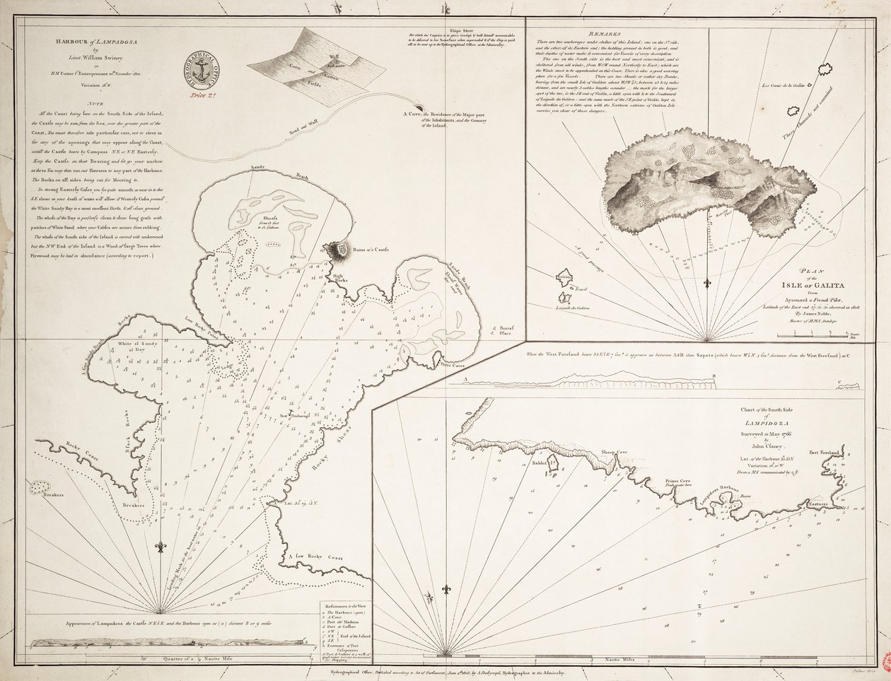 Mappa di Lampedusa, Sicilia da Alexander Dalrymple
