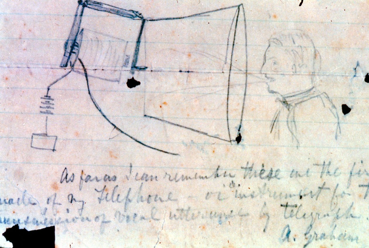 Schizzo del telefono di Alexander Graham Bell del 1876 da Alexander Graham Bell