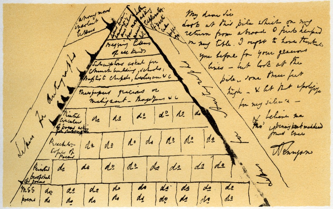 Lettera di Lord Alfred Tennyson a William Cox Bennett, 22 ottobre 1864 da Alfred Lord Tennyson