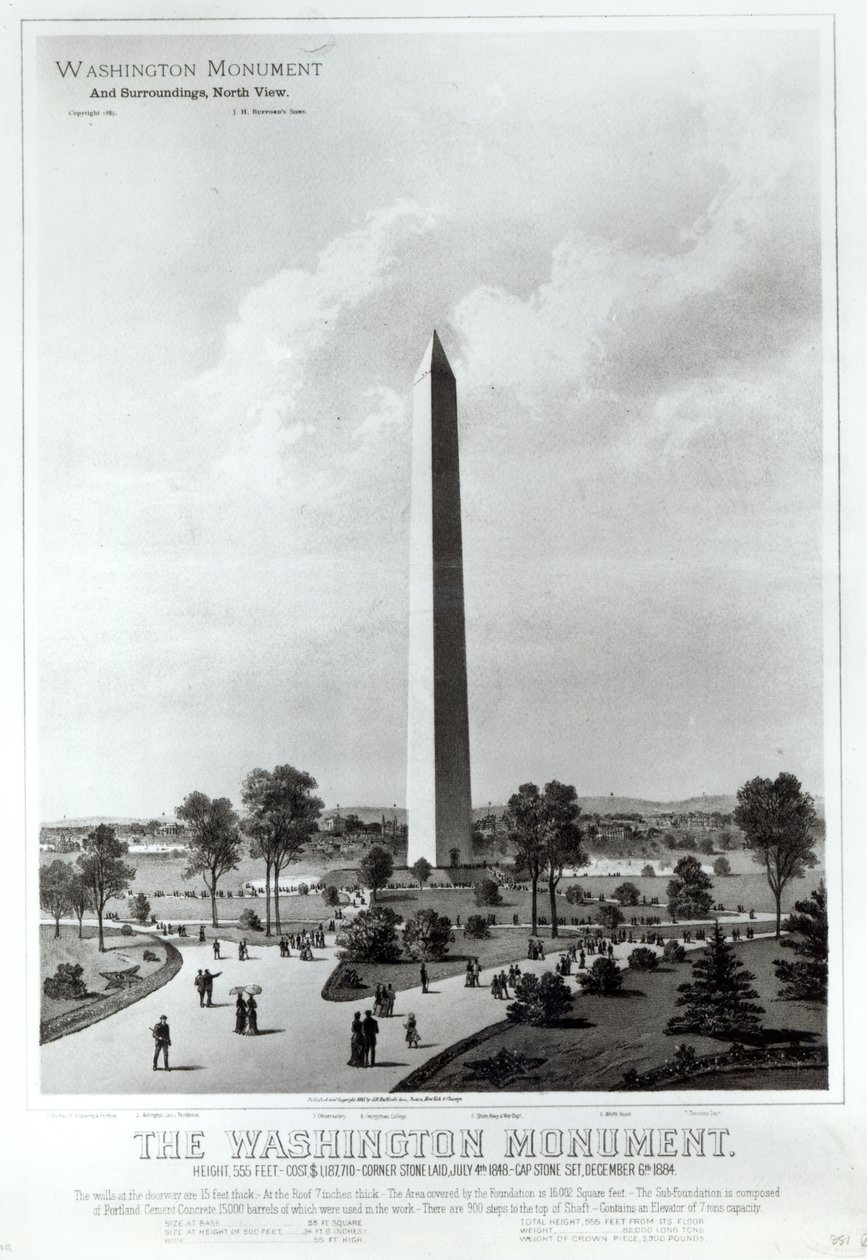 Il Monumento a Washington e dintorni, vista nord da American School