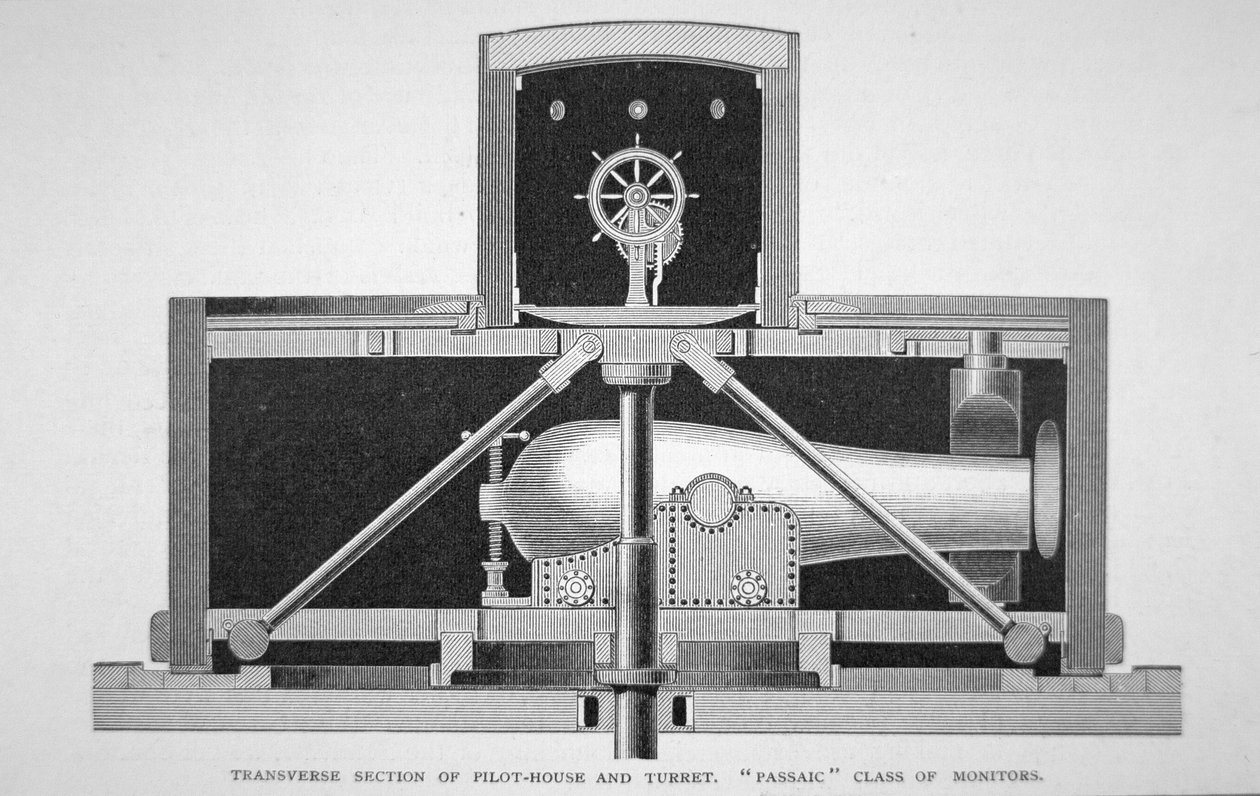 Sezione della classe Passaic, monitor corazzato a torretta singola da American School