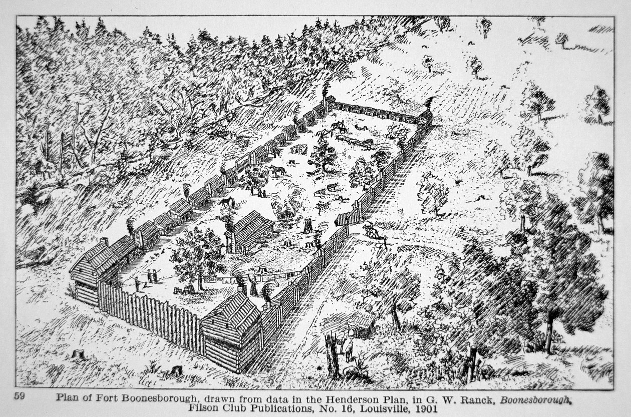 Veduta di Fort Boonesborough in Kentucky da American School